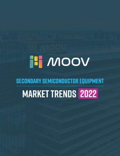 Market trends poster